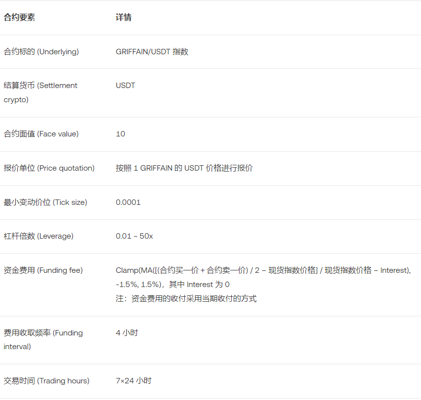 欧易关于 GRIFFAIN、ZEREBRO 永续合约正式上线的公告