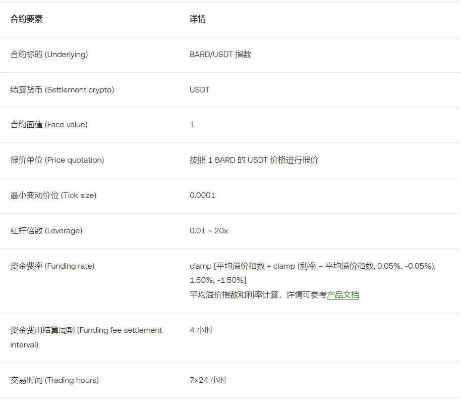欧易关于 BARD 永续合约正式上线的公告