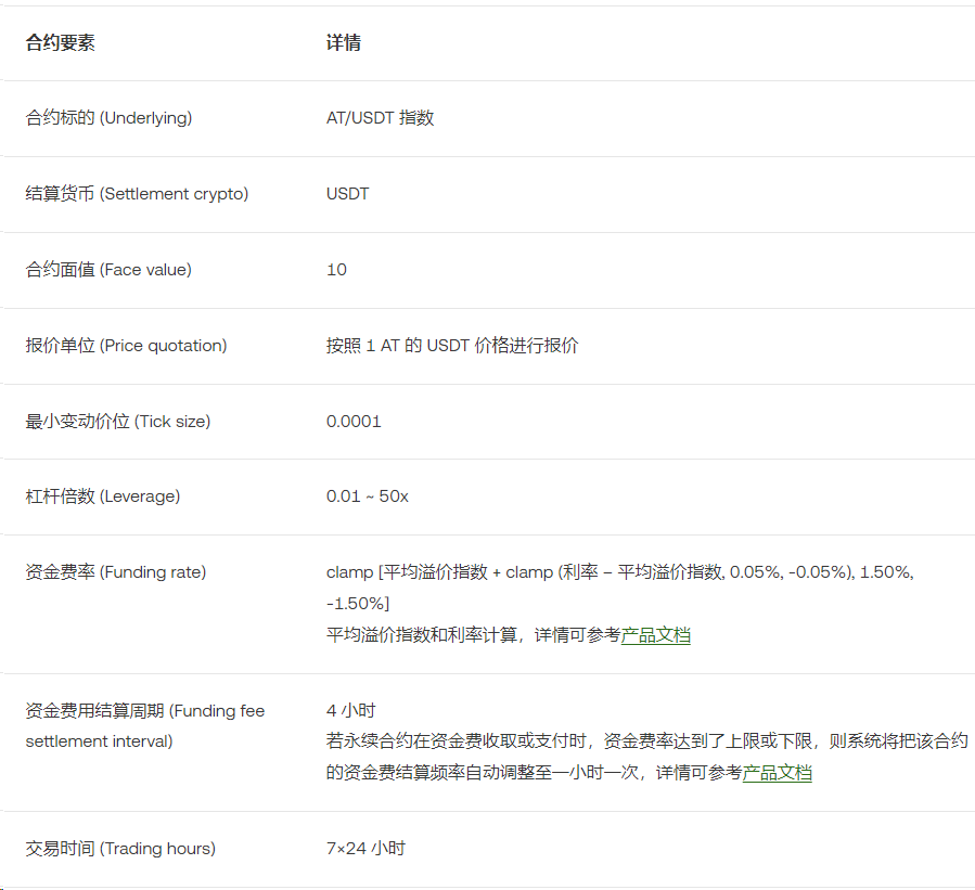 欧易关于 AT、RECALL 永续合约正式上线的公告